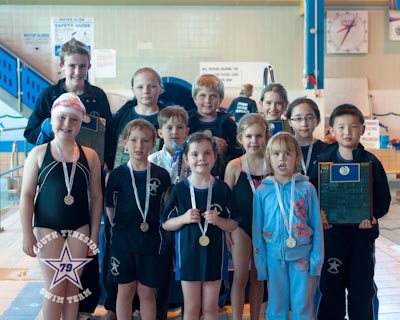 Swimmer of the Month - June 2012