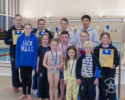 Swimmer of the Month - March 2016